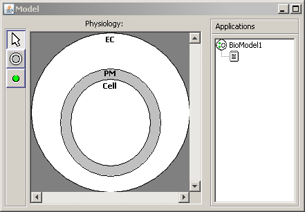CellPM