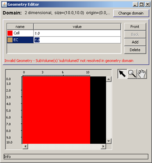 name2geo